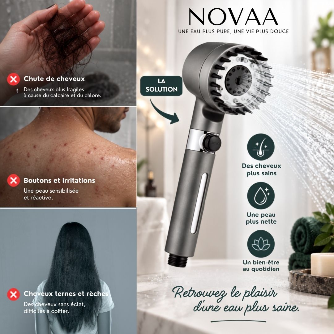 Pommeau de douche filtrant Novaa™ | 3 jets, 4 filtres inclus