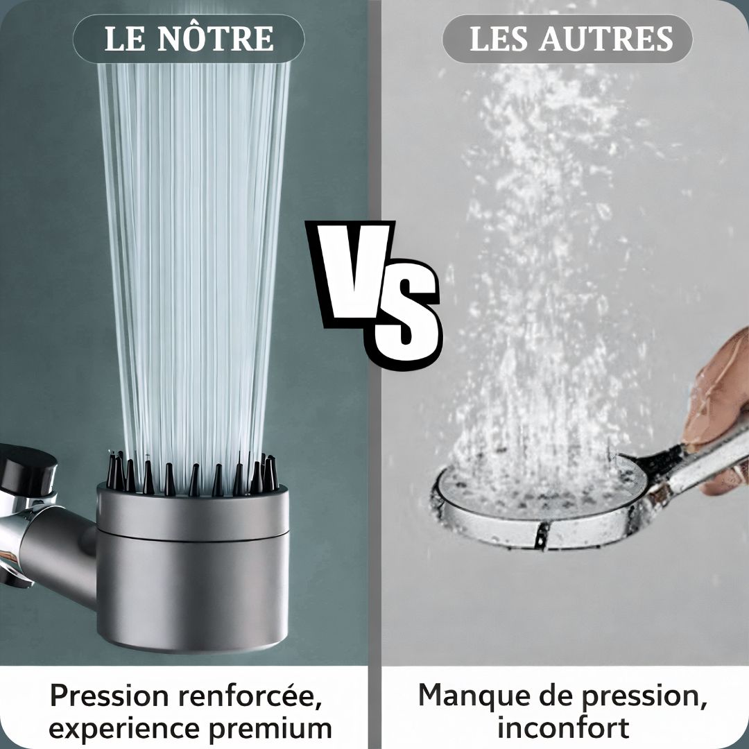 Novaa™ – Le pommeau de douche qui transforme votre eau