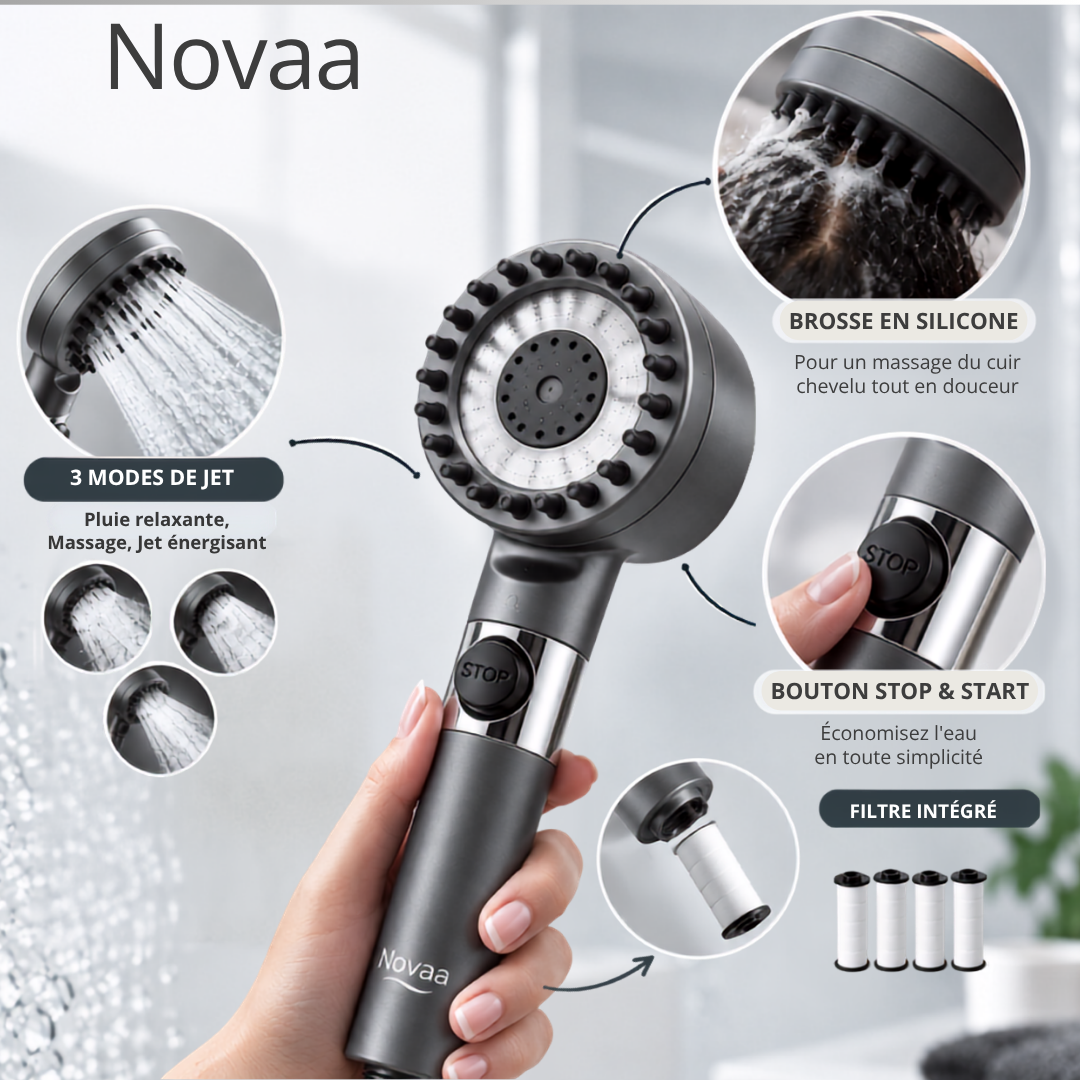Pommeau de douche filtrant Novaa™ | 3 jets, 4 filtres inclus