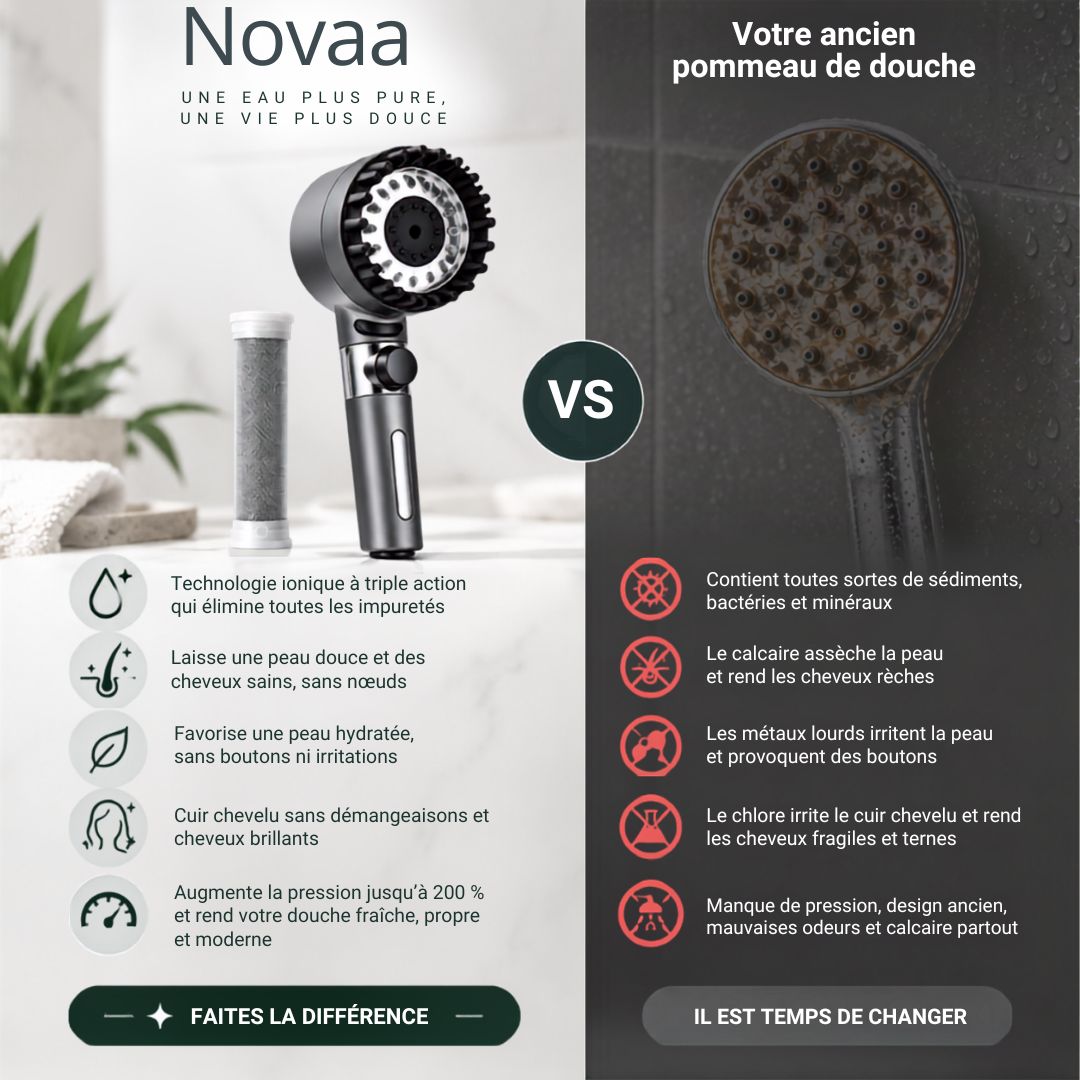 Pommeau de douche filtrant Novaa™ | 3 jets, 4 filtres inclus