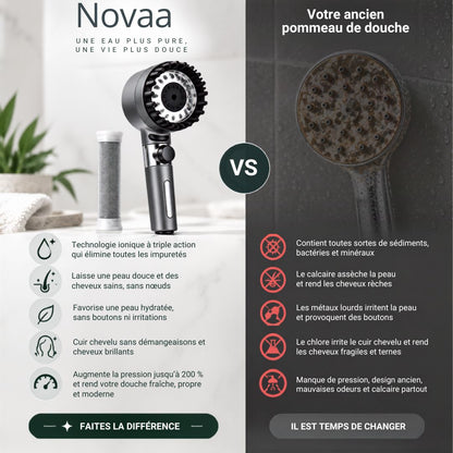 Pommeau de douche filtrant Novaa™ | 3 jets, 4 filtres inclus